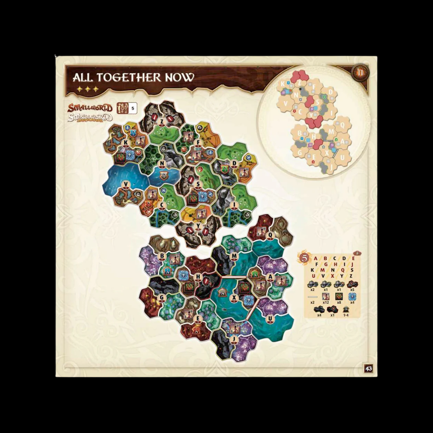 Small World Realms