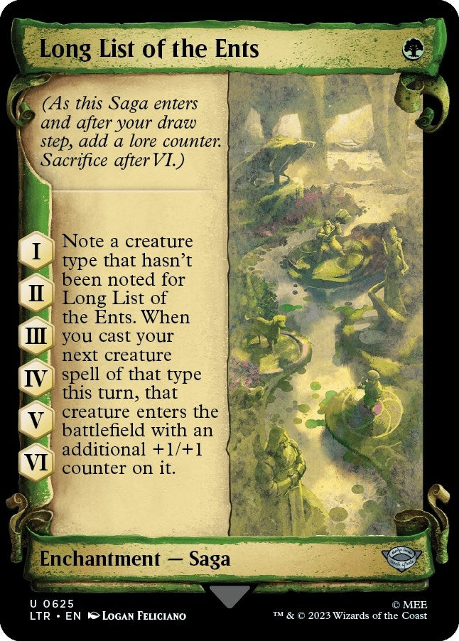 Long List of the Ents (Showcase Scrolls) (625) (LTR)