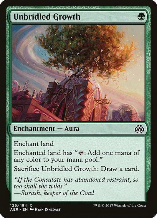 Unbridled Growth (126) (AER)