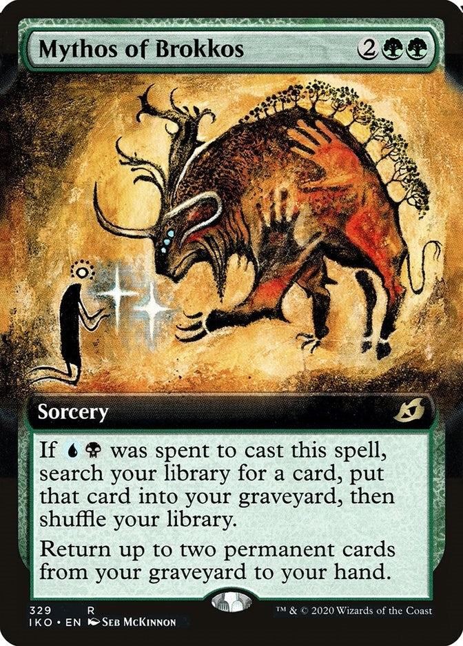 Mythos of Brokkos (Extended Art) (329) (IKO)