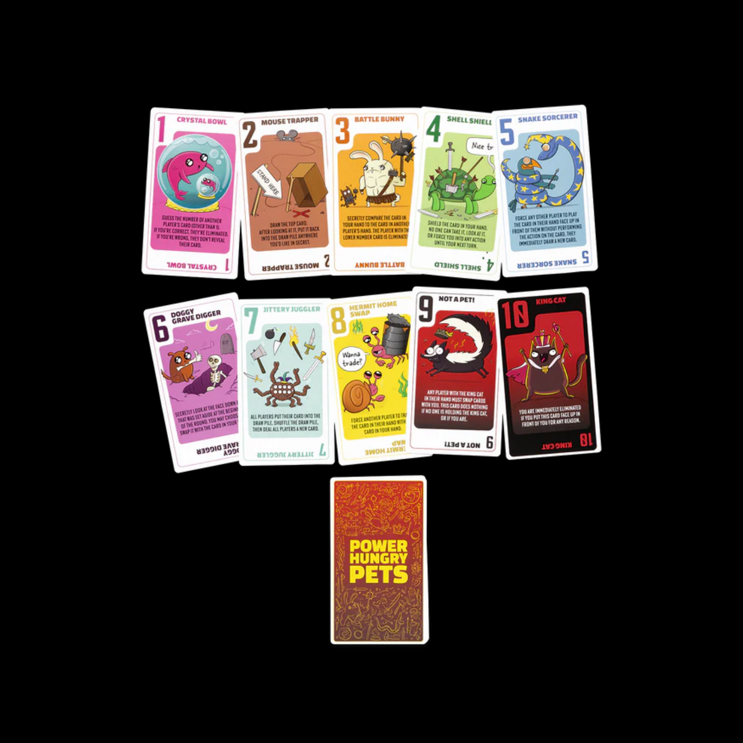 Power Hungry Pets