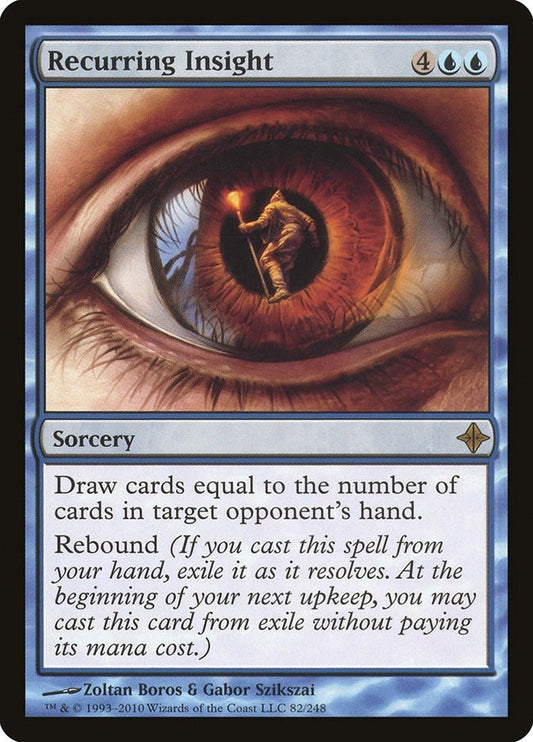 Recurring Insight (82) (ROE)