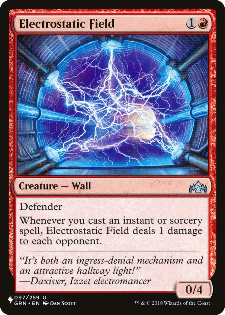 Electrostatic Field (097/259) (LIST)