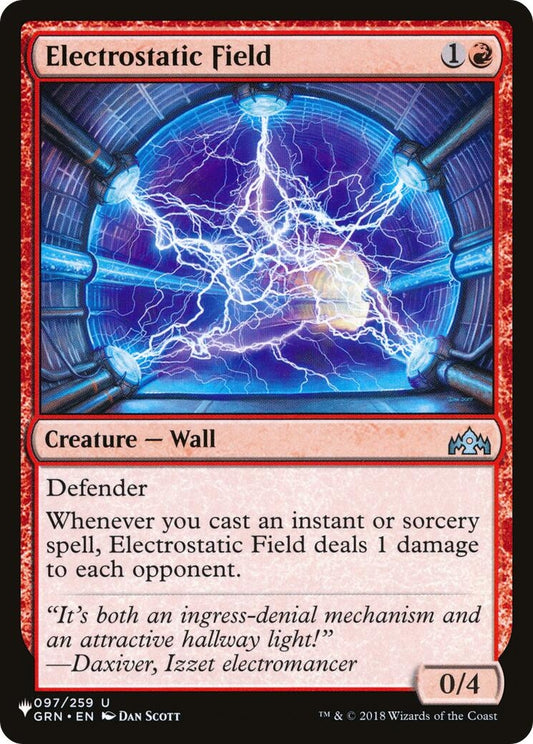 Electrostatic Field (097/259) (LIST)