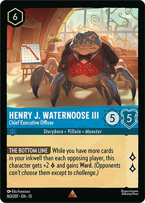 Henry J. Waternoose III - Chief Executive Officer (163/207) (13)