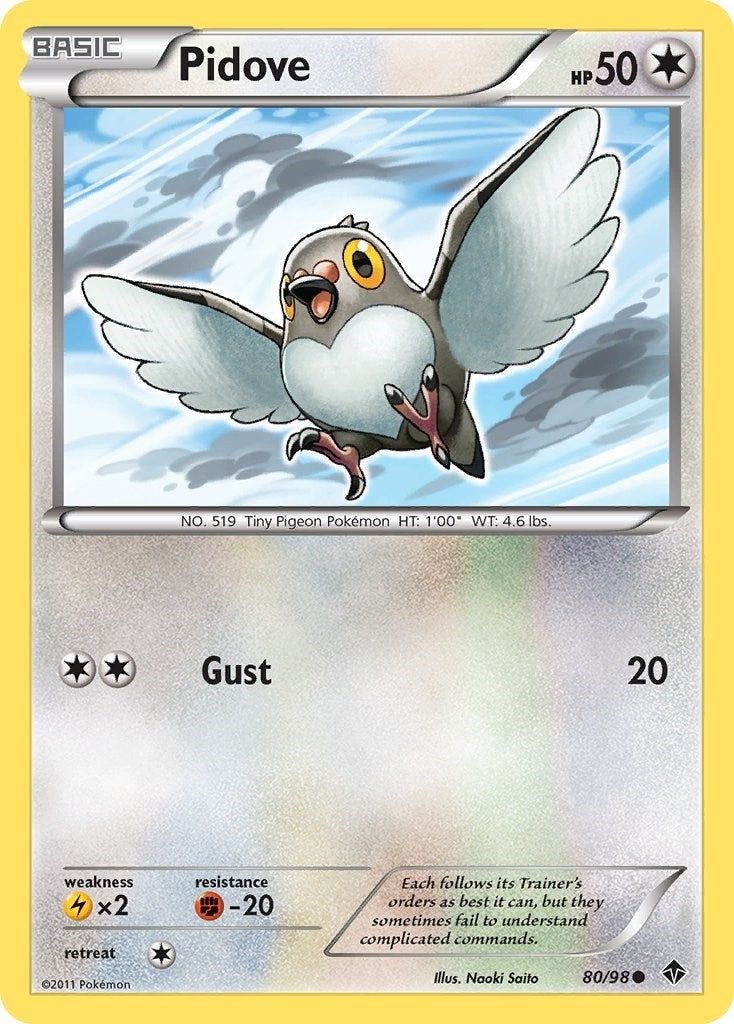 Pidove (80/98) (EPO)